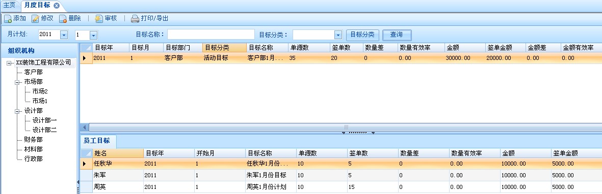 月度目标