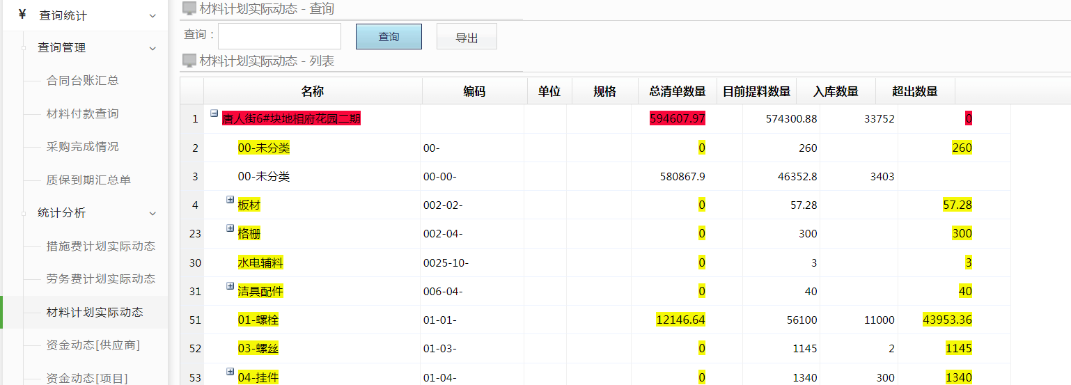 工装ERP统计报表 工装ERP统计报表