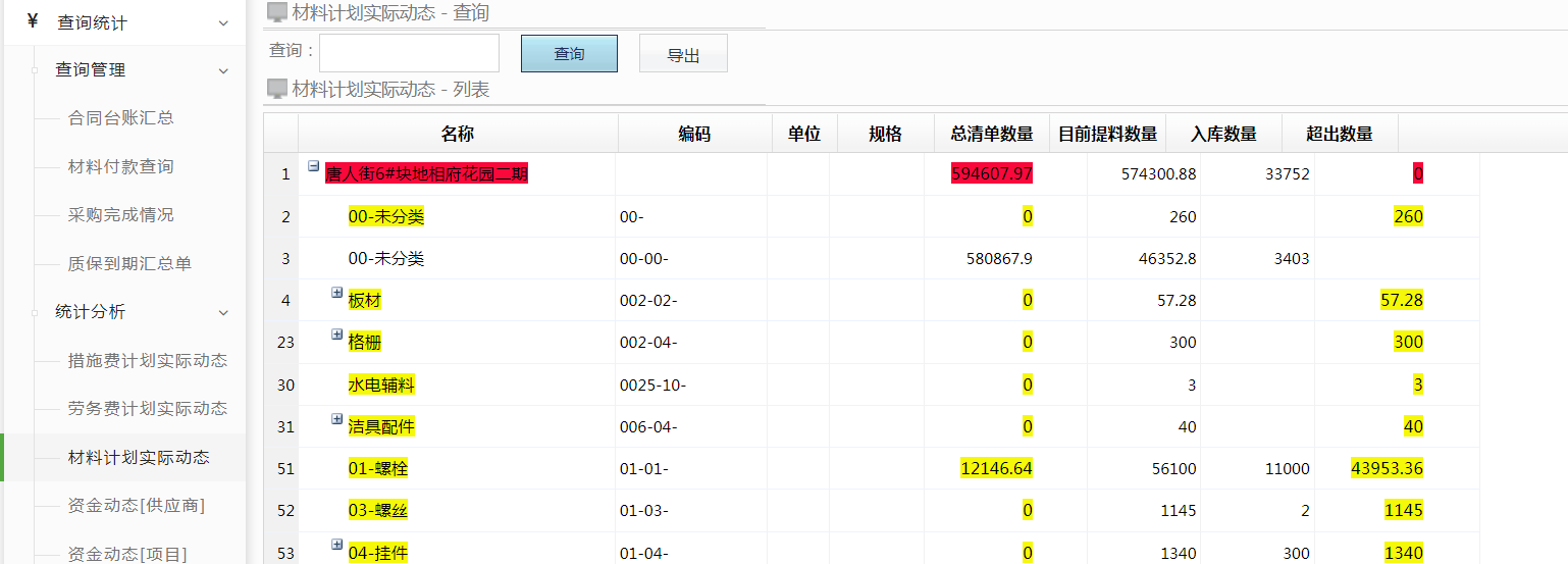 工装ERP统计报表