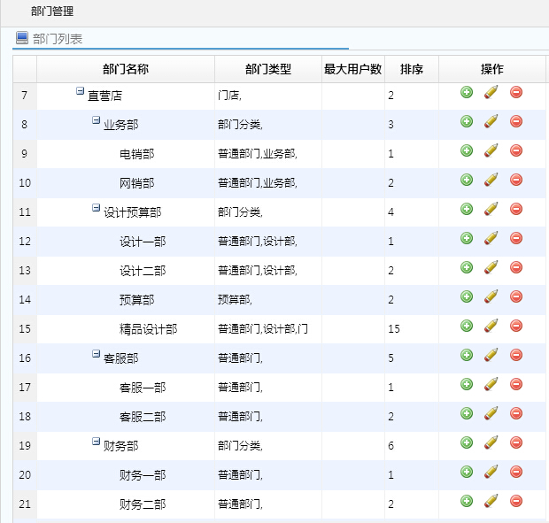 装饰公司部门管理