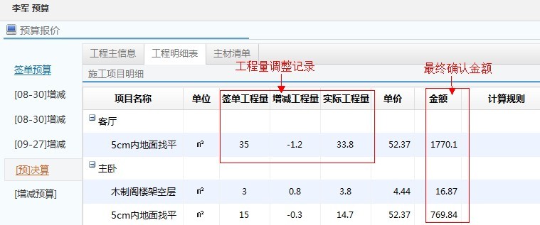 设计预算-决算