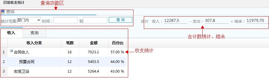 装修软件-日常收支统计