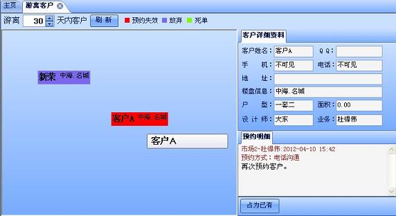 市场营销—游离客户