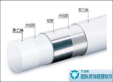 T-DM团队装饰行业管理软件