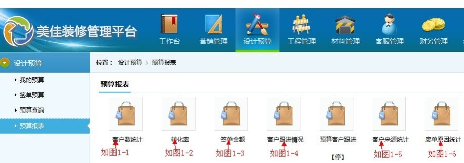 装修软件设计预算页面预算报表处理的操作流程