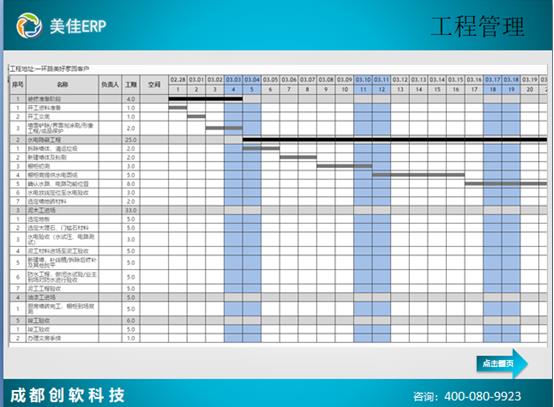 装修管理软件工程管理_进度管控