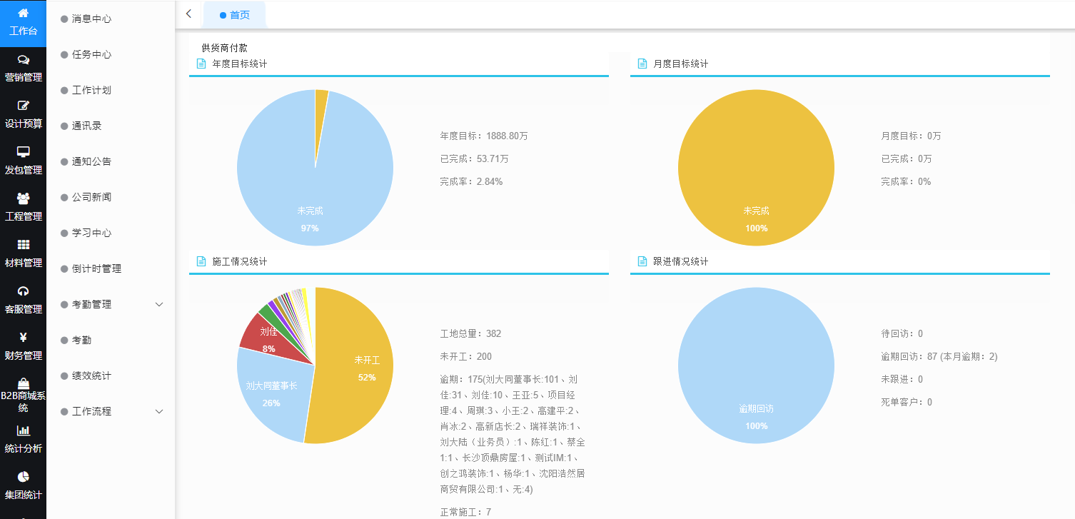 装企ERP管理软件