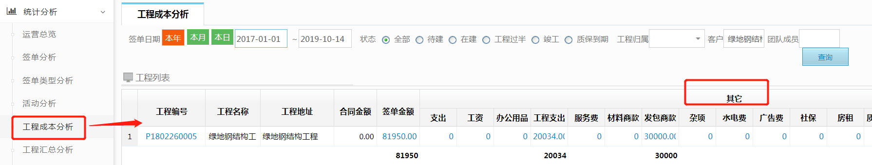 工程成本分析数据安全护航不用怕