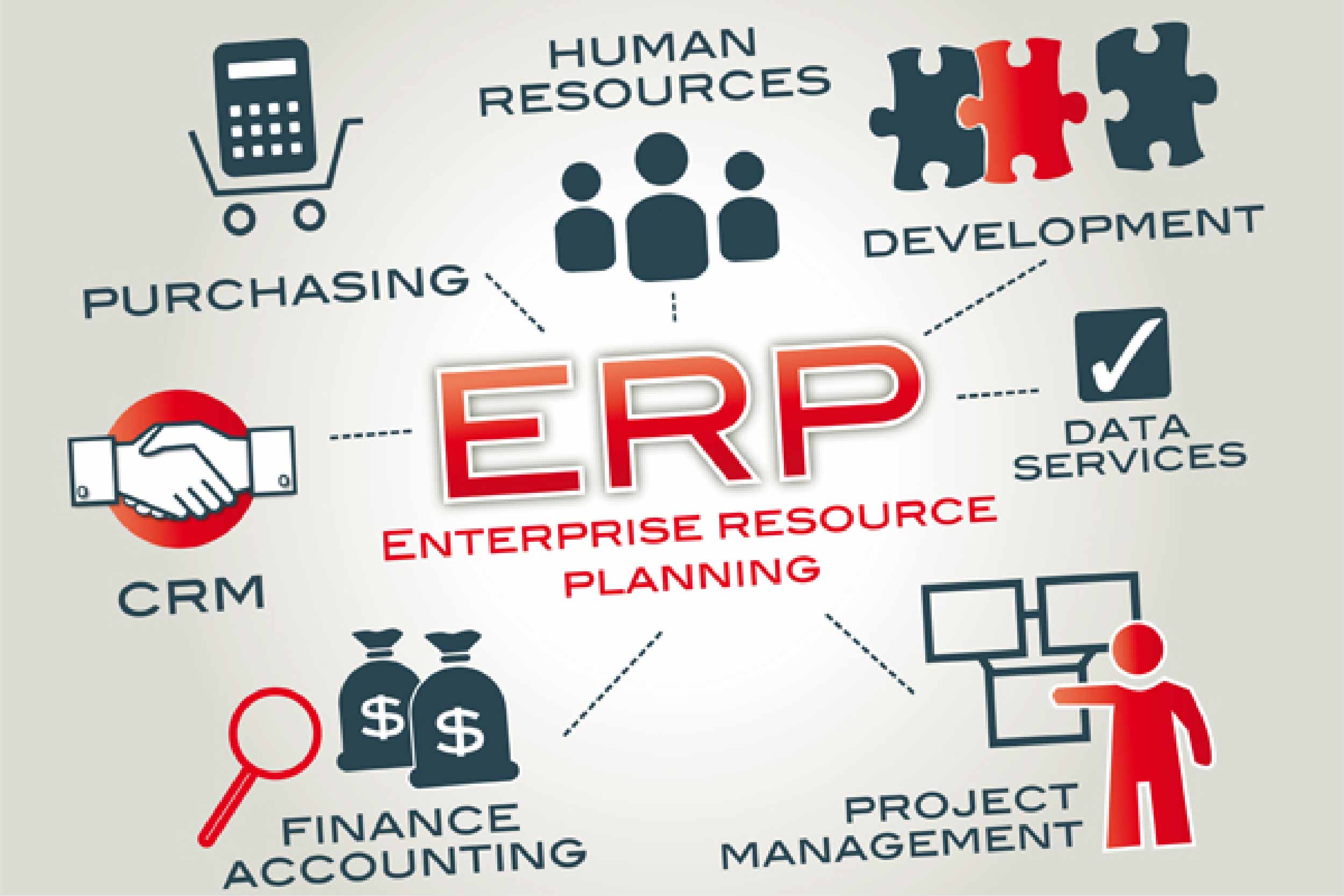 如何选择一款适合的装修ERP管理软件