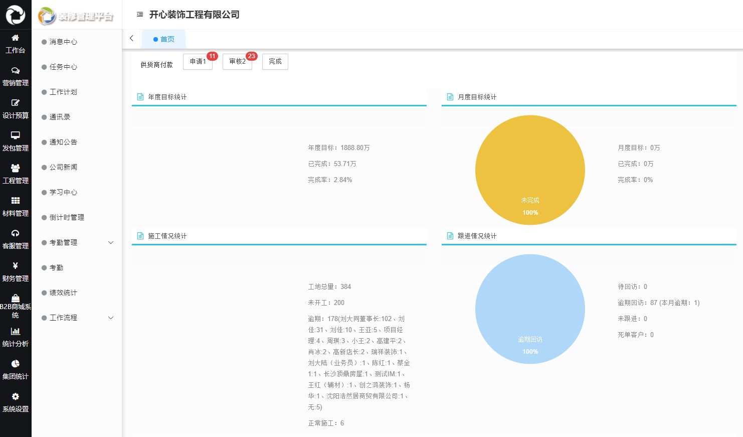 装企ERP系统