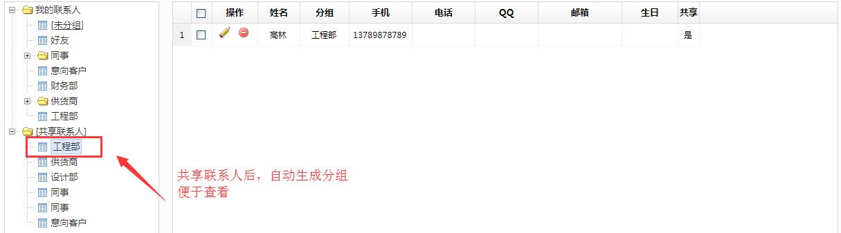 共享联系人分组